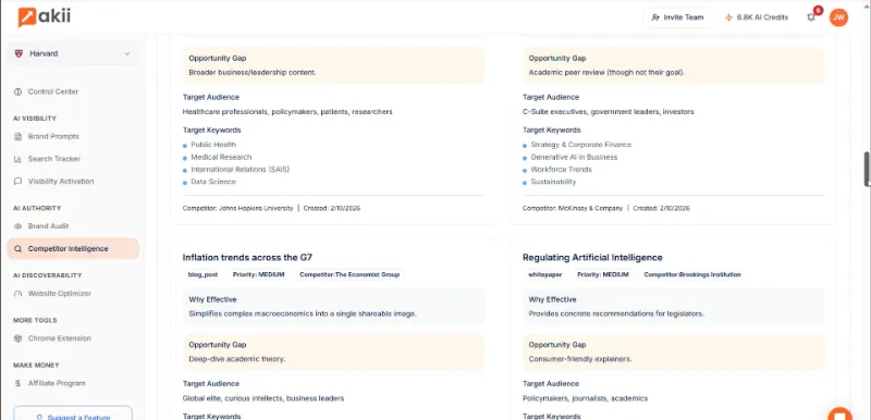 Competitor Intelligence 3