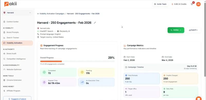 Visibility Activation 1