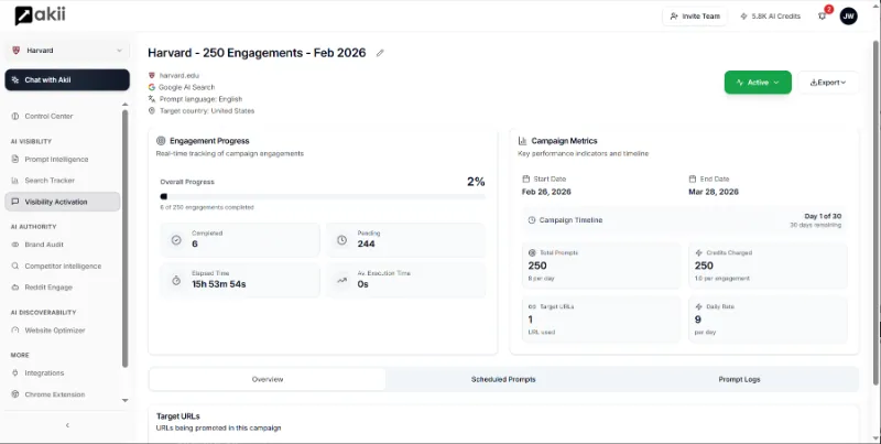 Visibility Activation 1